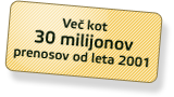 Več kot 30 milijonov prenosov od leta 2001